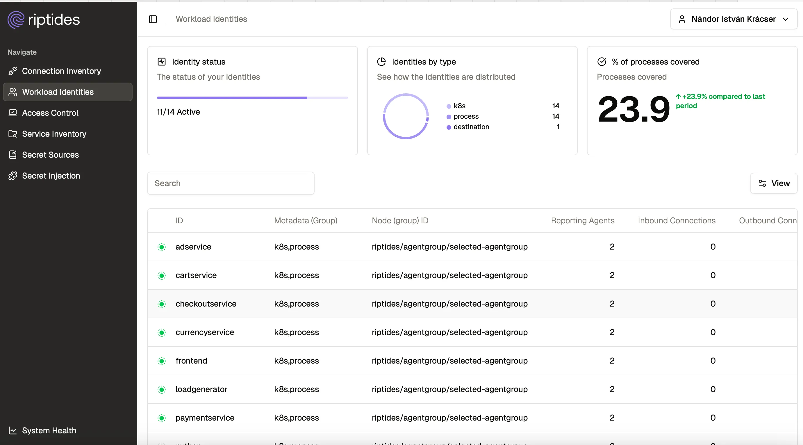 riptides-ui-identities