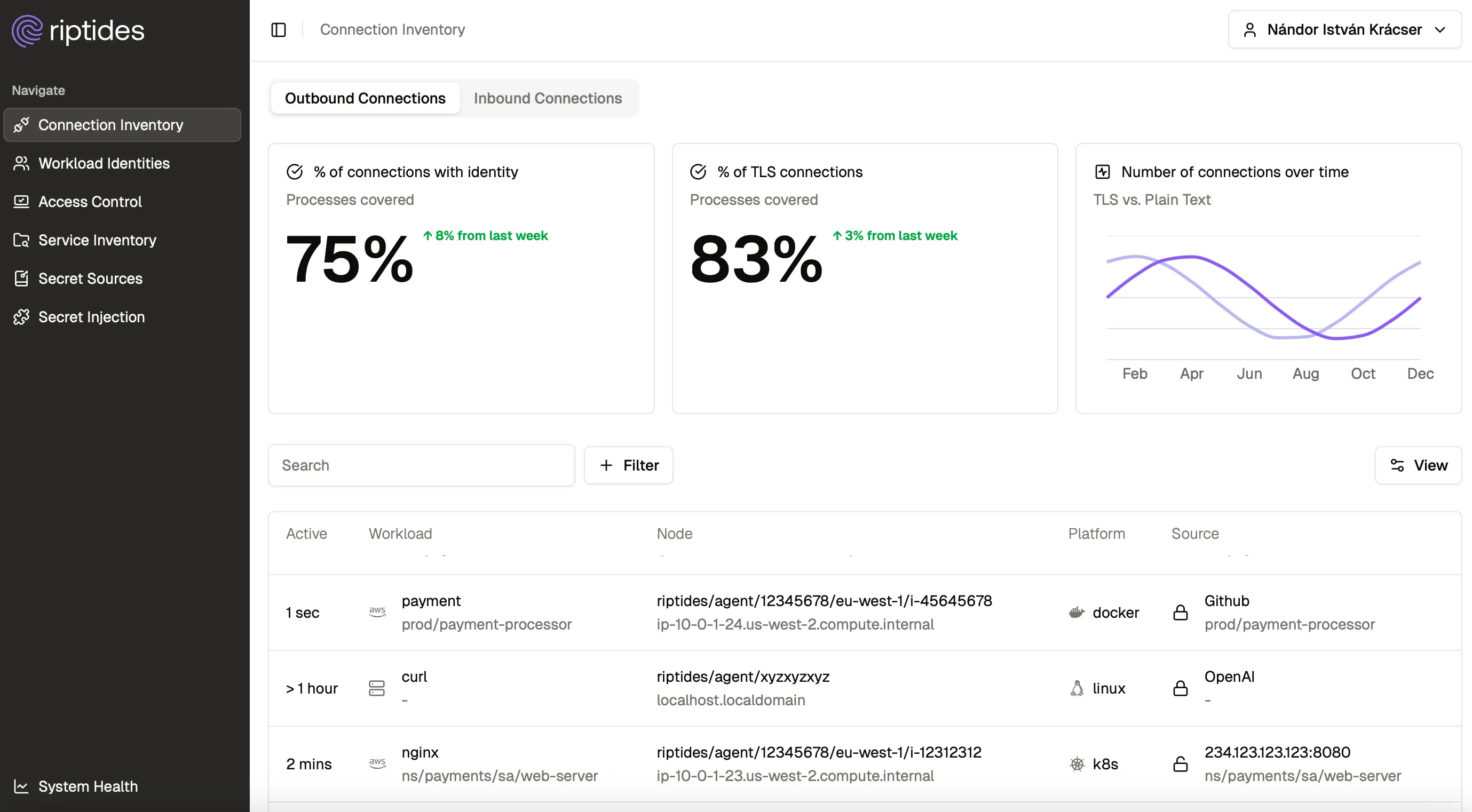 riptides-ui-connections