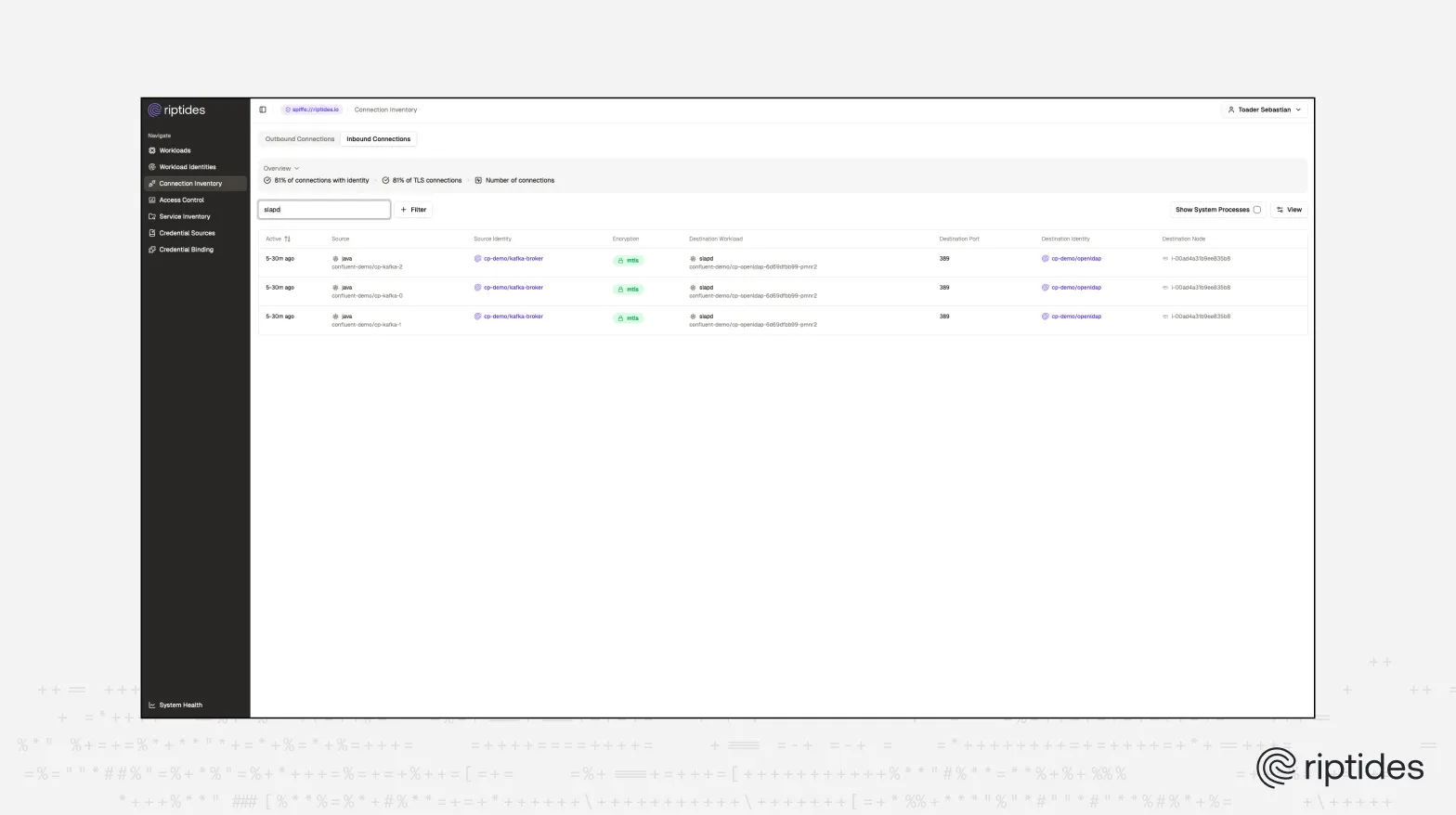 Riptides Connection Inventory
